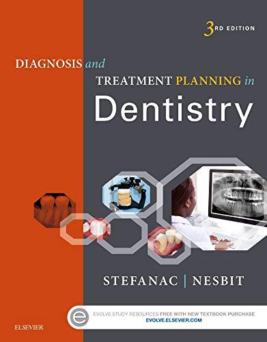 diagnosis and treatment planning in dentistry
